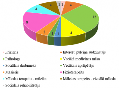 enu_diena_2024