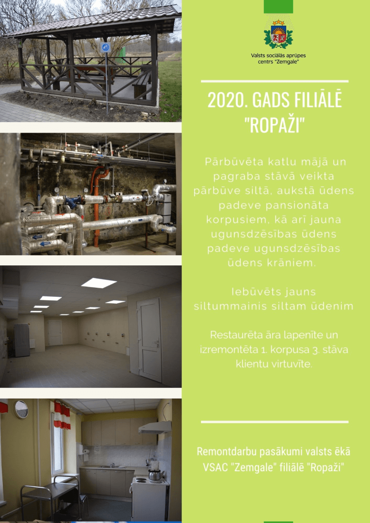 Filiāles "Ropaži" 2020.gada remontdarbi