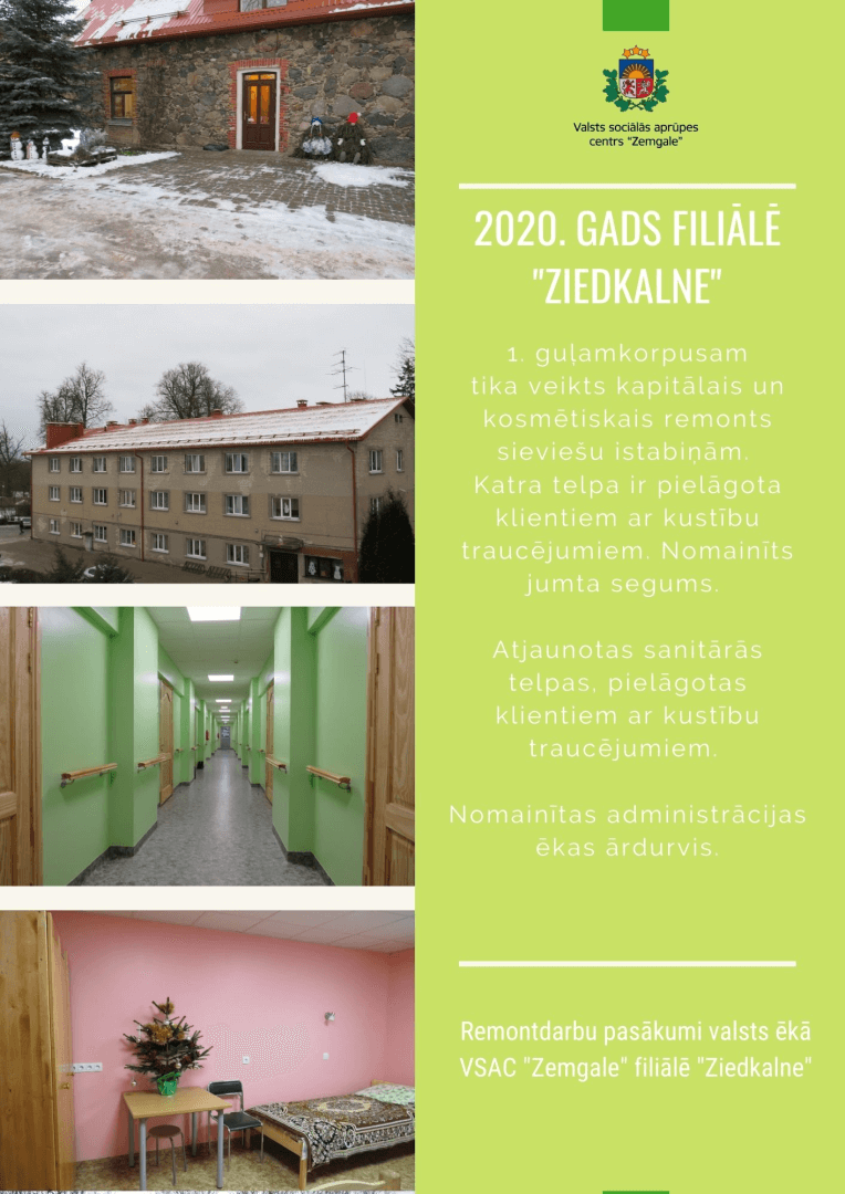 Filiāles "Ziedkalne" 2020.gada remontdarbi