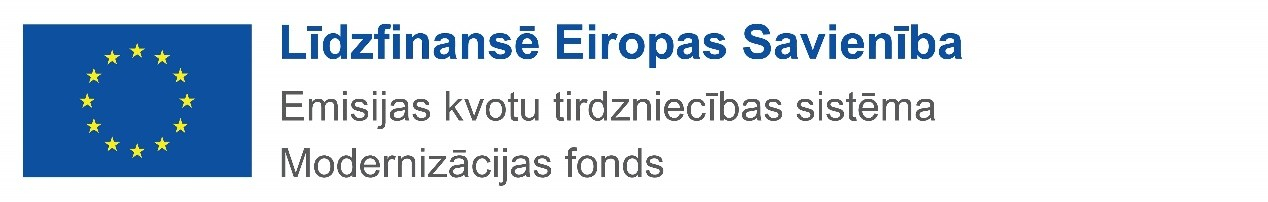 Emisijas kvotu tirdzneicība sistēma modernizācijas fonds